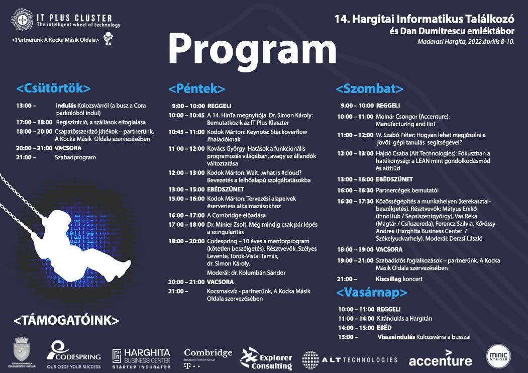 XIV. HInTa Programfüzet